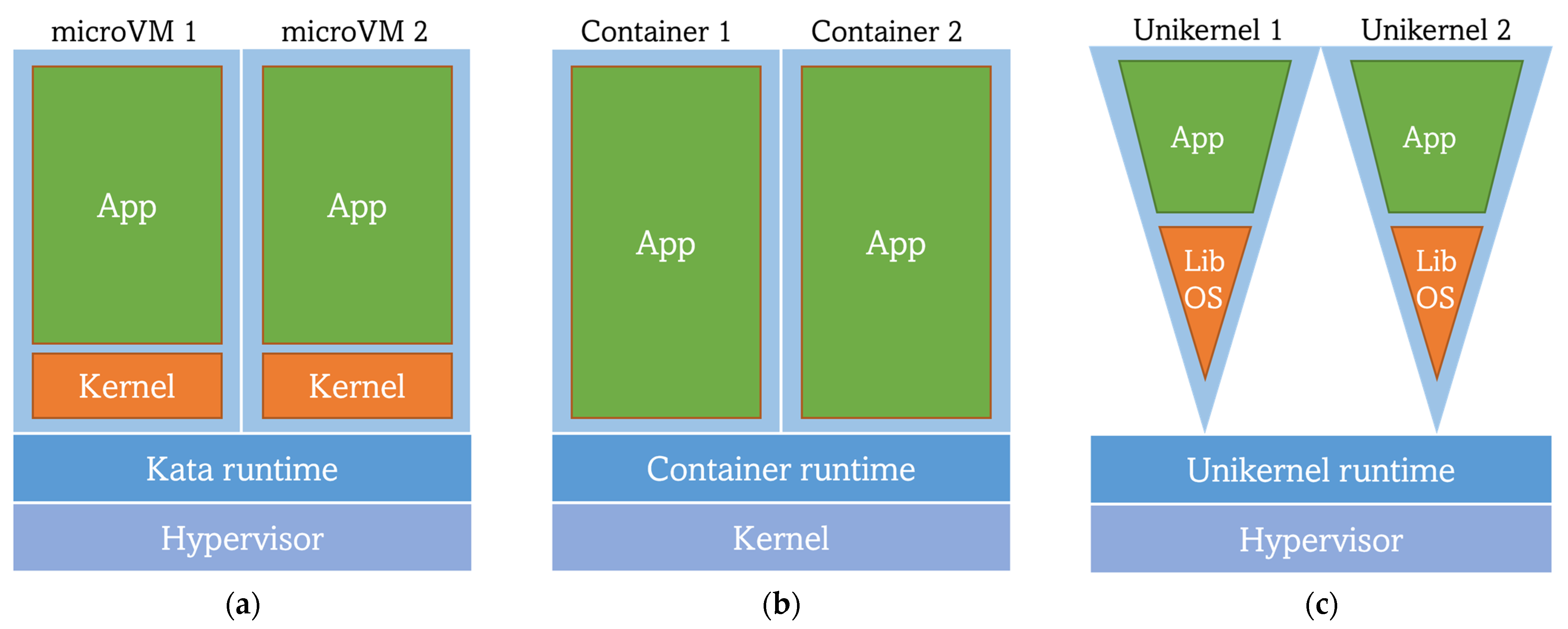 cloud_native_edge.png