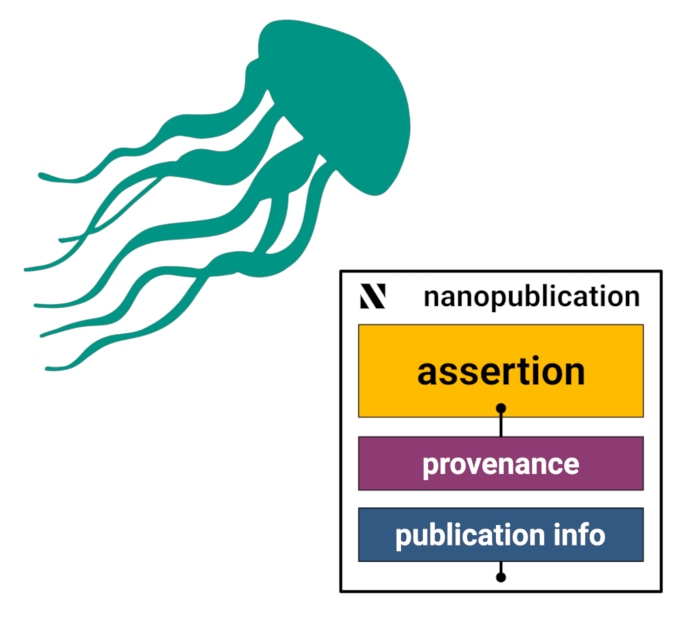 jelly_nanopubs_2025.png
